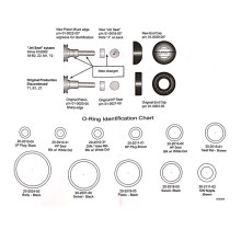 ATOMIC 1st Stage Service Kit 1级头工具包调节器维修工具保养包